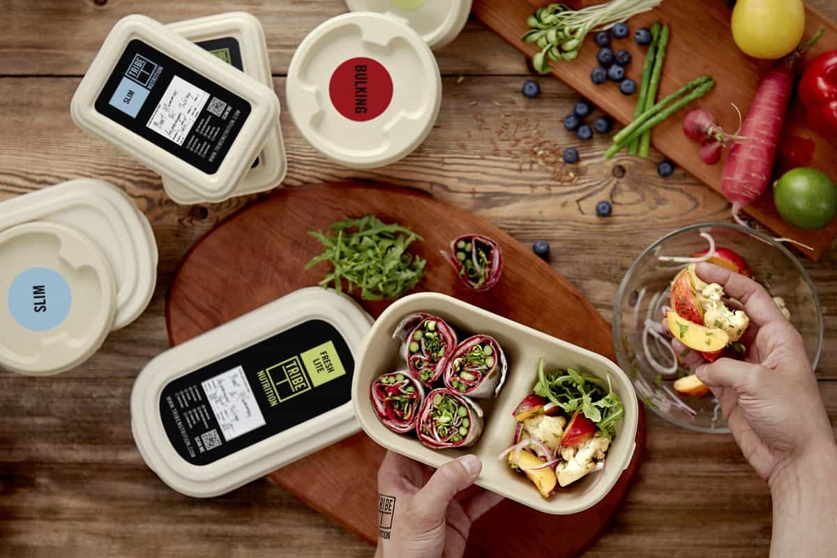 Optavia’s Dietary Approach