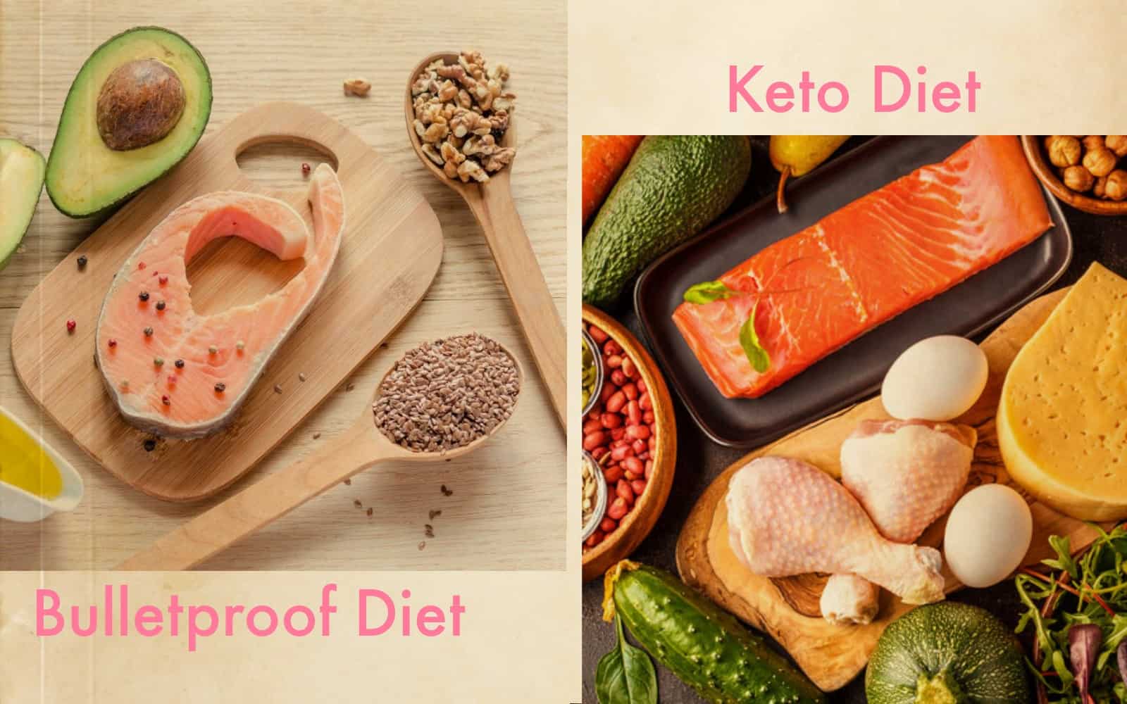 Bulletproof Diet vs Keto Diet Facts, Stats And All You Need To Know